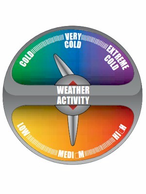 Men's Lightweight Underwear Bottoms